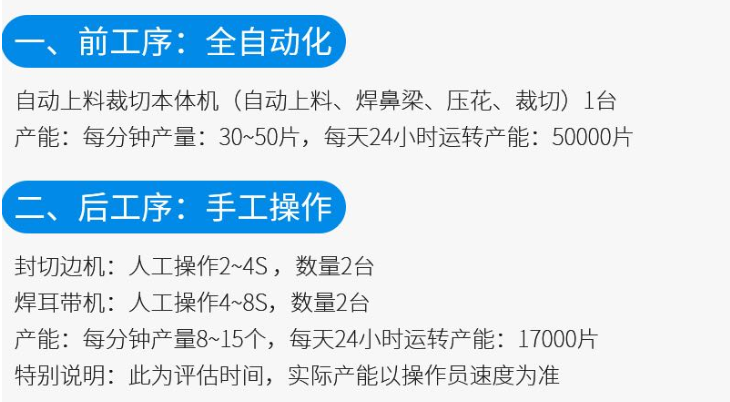 N95口罩机还能持续多久？资料_价格_厂家