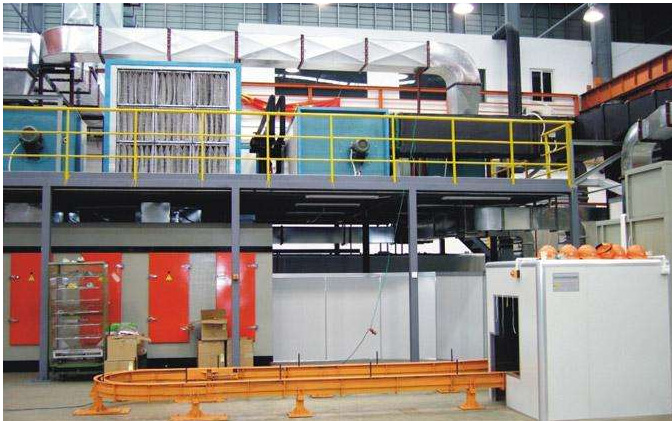 汽车车灯喷涂生产线