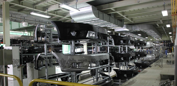 汽车保险杠涂装生产线和各类汽车零部件的涂装生产线