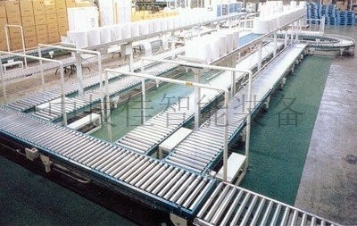 物流输送线机械设备