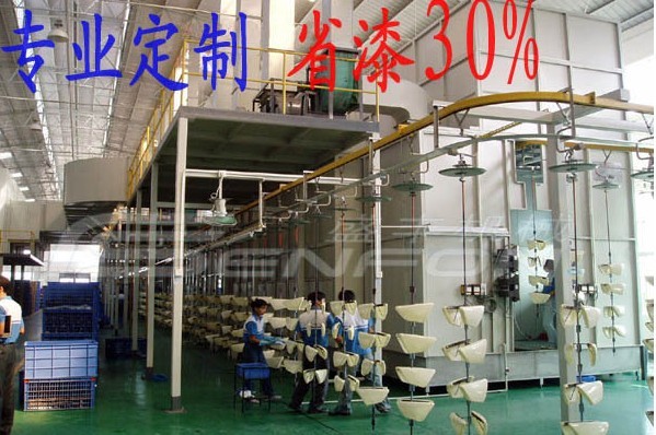 汽车扰流板喷涂线