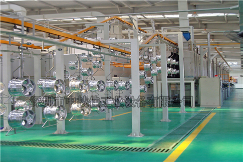  汽车轮毂涂装工艺